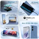 MOTOROLA G96 5G (Pantone Ashleigh Blue, 128 GB) (8 GB RAM)